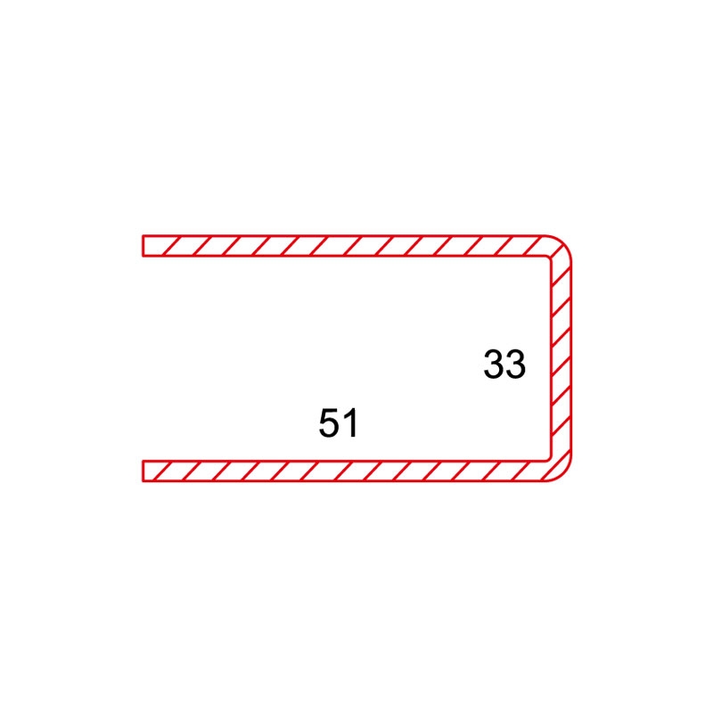 HOJAS DE SOPORTE DEL CASO